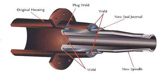 Home [nmaxlesurgeons.com]